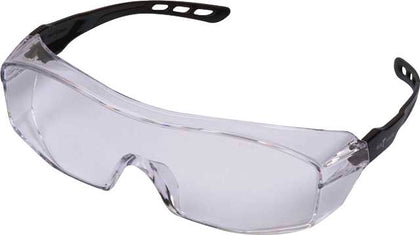 Eye Protection